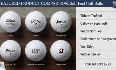 Best Golf Balls for High Handicappers