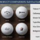 Best Golf Balls for High Handicappers